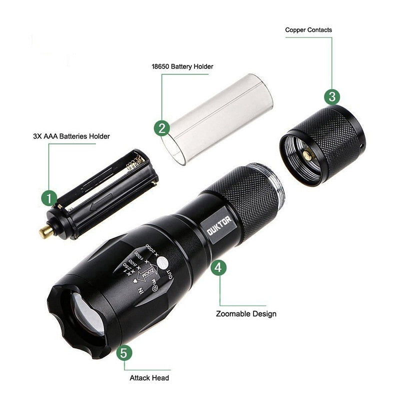 Waterproof 365 nm UV Led Flashlight Ultraviolet Zoomable Torch Lamp for Pet Urine Bugs and Stains Detection